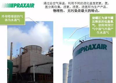 提個醒企業(yè)排放污染氣體?真相是