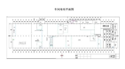 烘烤與蒸煮食品廠 確保生產(chǎn)許可證順利通過的全方位平面設(shè)計指南